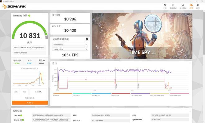 备矩阵：m16 R2+Pro键鼠耳机性能巅峰开元棋牌纯血Alienware外星人电竞装(图45)